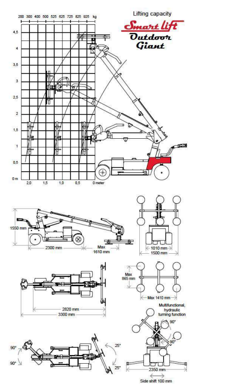 Smartlift SL-780 Hire