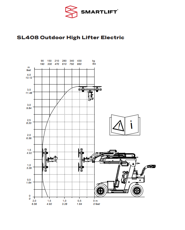 Smartlift SL-408 Hire